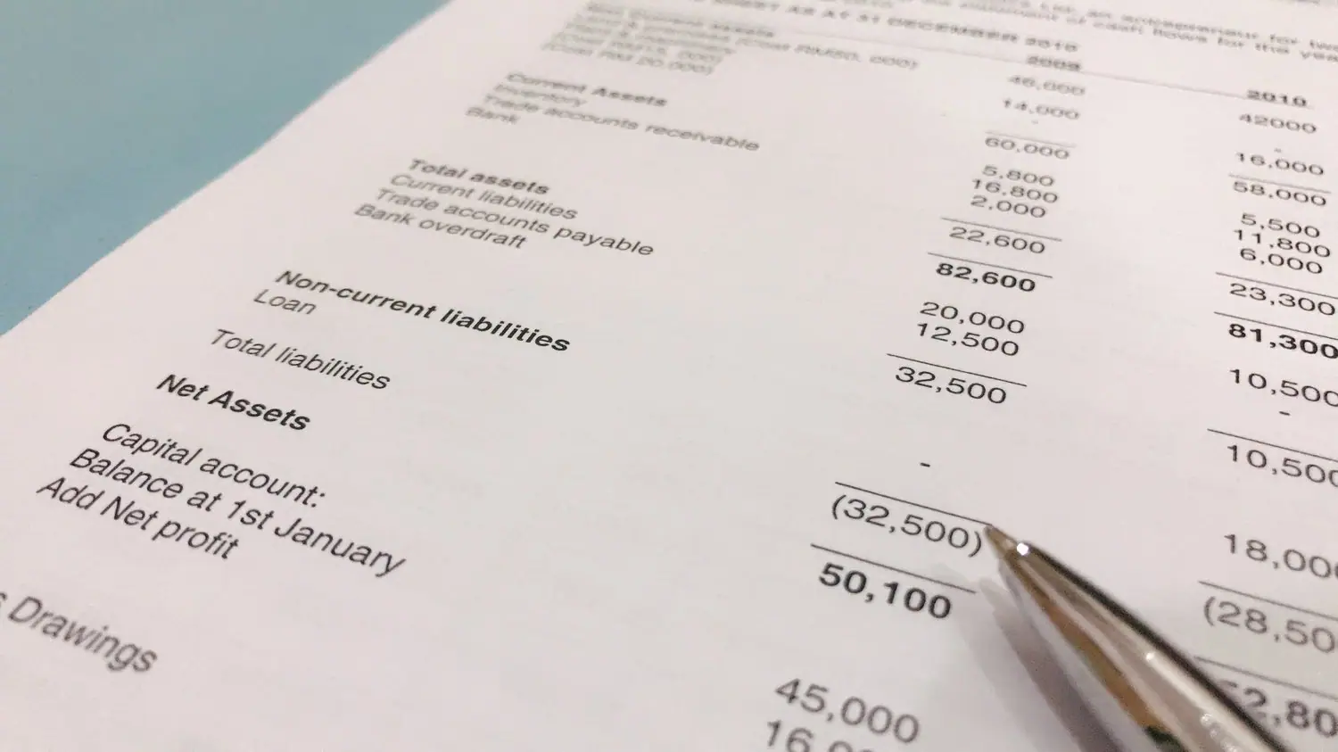 Jak czytać wyciągi bankowe? Praktyczny przewodnik dla każdego